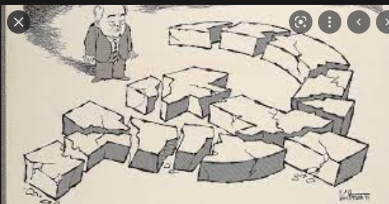 Fall of the Soviet Union