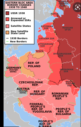 Formation of the Eastern Bloc