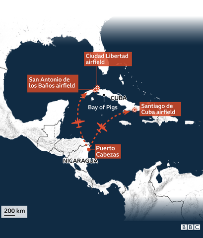 Bay of Pigs Invasion
