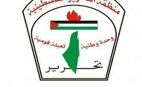 Rise of Palestine Liberation Organization