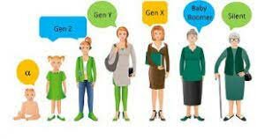 la generación baby boomer