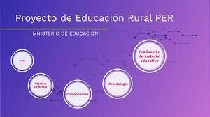 1980: Durante este tiempo se empezó a formular la propuesta de Proyecto de Educación Rural (PER), cuya primera fase, se inició en el 2001.