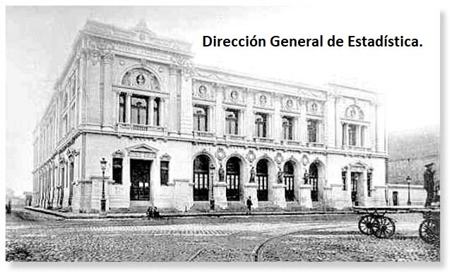 Dirección General de Estadística.