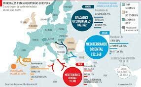 Consejo de Ministros