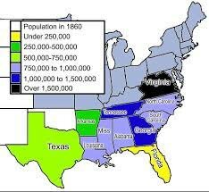 Population Count