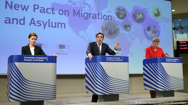 Pacto Europeo sobre la Inmigración y Asilo