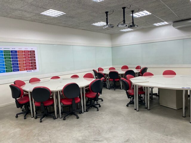 Metodologias Inovadoras