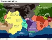 BAUTISMO DEL NOMBRE ´PLACAS´ A LAS PLACAS TECTÓNICAS.