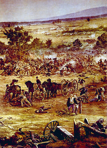 The Battle of Gettysburg