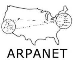 ARPANET realiza su primera conexión