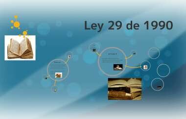 NORMATIVIDAD CIENCIA Y TECNOLOGIA, LEY 29 DE 1990