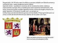 Derecho Legislativo Peninsular