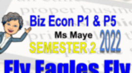 Timeline: Bussiness 1900-1920s