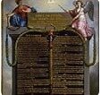 La Declaración de los Derechos del Hombre y del Ciudadano