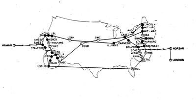 CRECIMIENTO DE ARPANET