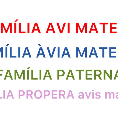 Timeline: EIX CRONOLOGIC FAMILIAR