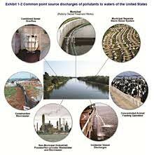 Water Quality Control Act