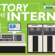 Internet