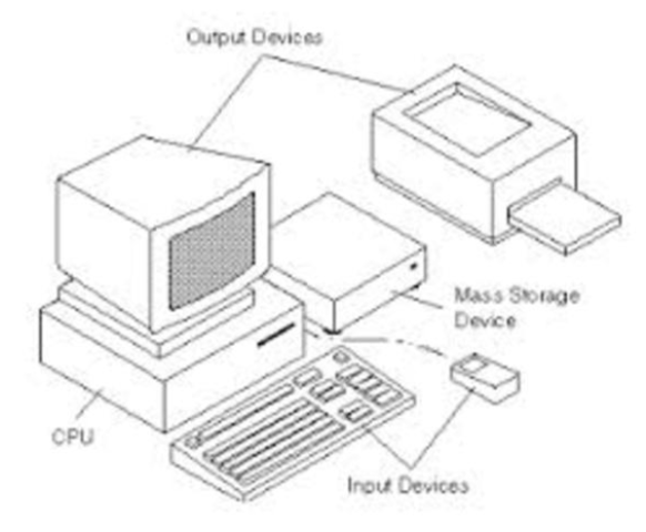 venta de la primera computadora