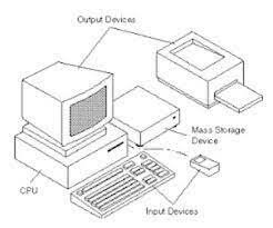 venta de la primera computadora