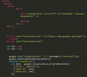 JavaScript