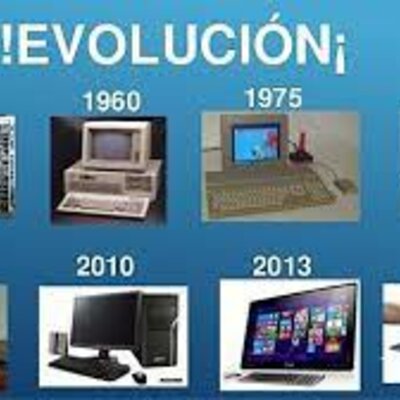 Timeline: Historia de las computadoras