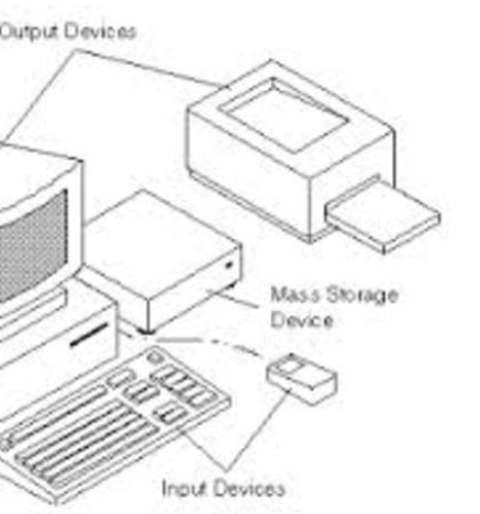 venta de la primera computadora