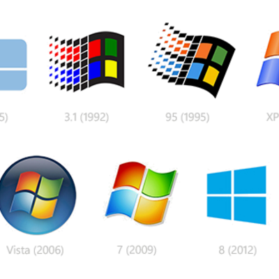 Timeline: EVOLUCIÓN DEL SISTEMA OPERATIVO WINDOWS