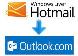 MICROSOFT Y HOTMAIL
