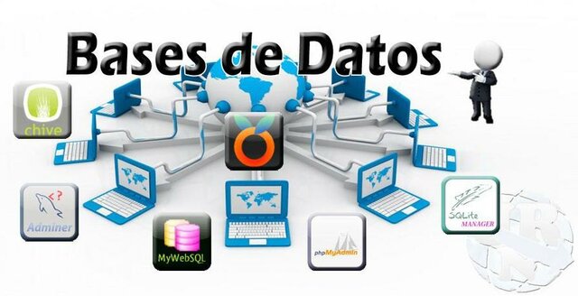 Base de Datos - Actualidad