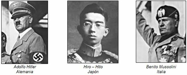 PACTE BERLIN-ROMA-TOKIO