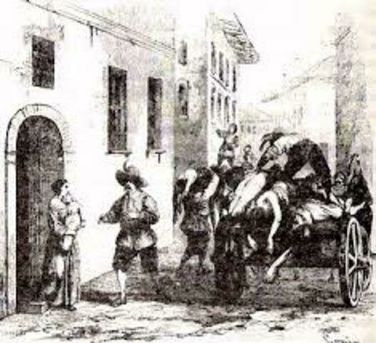 Censo de Habitación