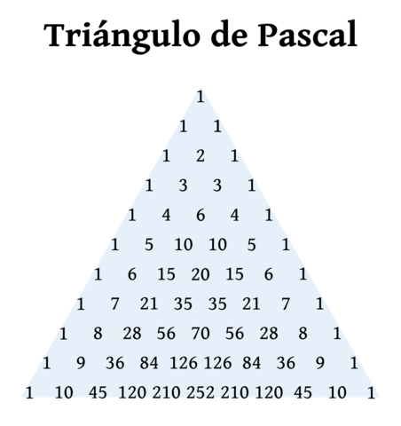 Triangulo de Pascal