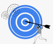 Creación de Objetivos