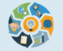 Diseño Metodologico