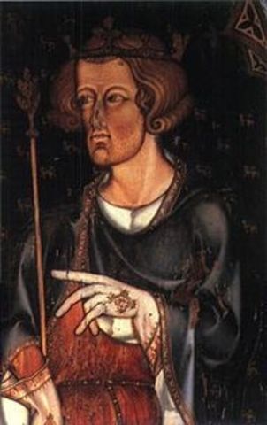 Death of King Edward I