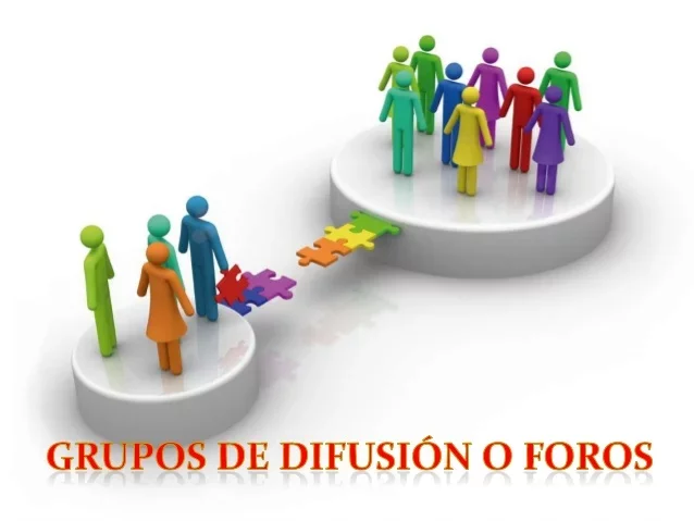 FOROS O GRUPOS DE DISCUSIÓN