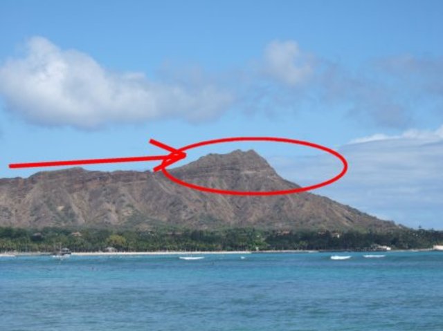 High Point of Empire Chana