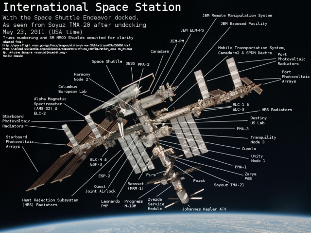 Launch of International Space Station