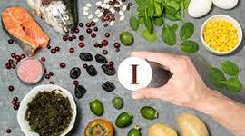 Timeline: Йод в организме человека