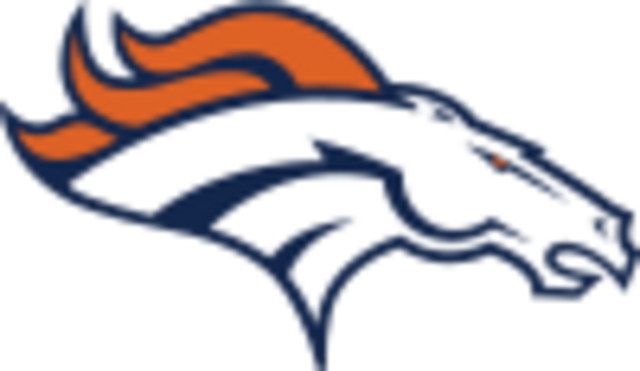 Denver broncos won the super bowl