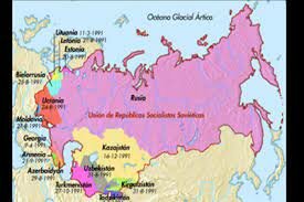 Disolución de la URSS