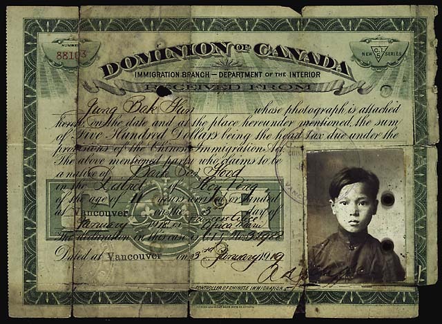 Restricting Admission