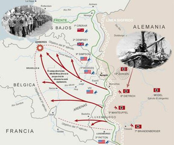 Batalla de les Ardenes