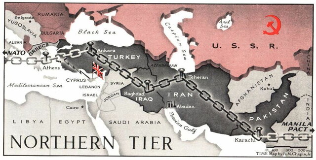 Creación del Pacto de Bagdad