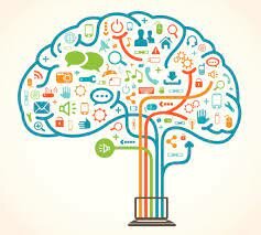 Enfoque computacional