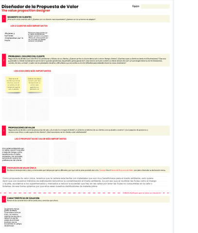 Diseñador de la Propuesto de Valor