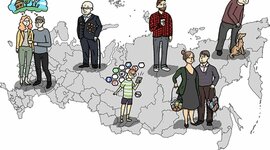 Timeline: Теории поколений