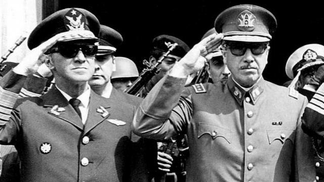 Dictaduras militares en Latinoamérica