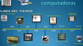 Timeline: EVOLUCION DE LAS COMPUTADORAS
